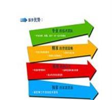 【西安網(wǎng)絡(luò)代運(yùn)營(yíng)公司】?jī)r(jià)格,廠(chǎng)家,圖片,深圳廣明 發(fā)信息咨詢(xún)-中國(guó)行業(yè)信息網(wǎng)