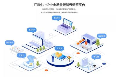 甚好軟件 以“咨詢+解決方案+產品”三位一體，助力美甲服務企業“加數”前行
